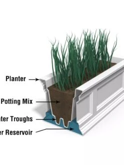 Fairfield Self-Watering Window Box, 4’ -Garden Shop 39345 16V tif