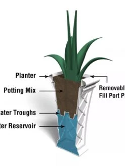 Carolina Self-Watering Tall Planter, 28" 12 Carolina Self-Watering Tall Planter, 28" -Garden Shop 8598645 07V tif