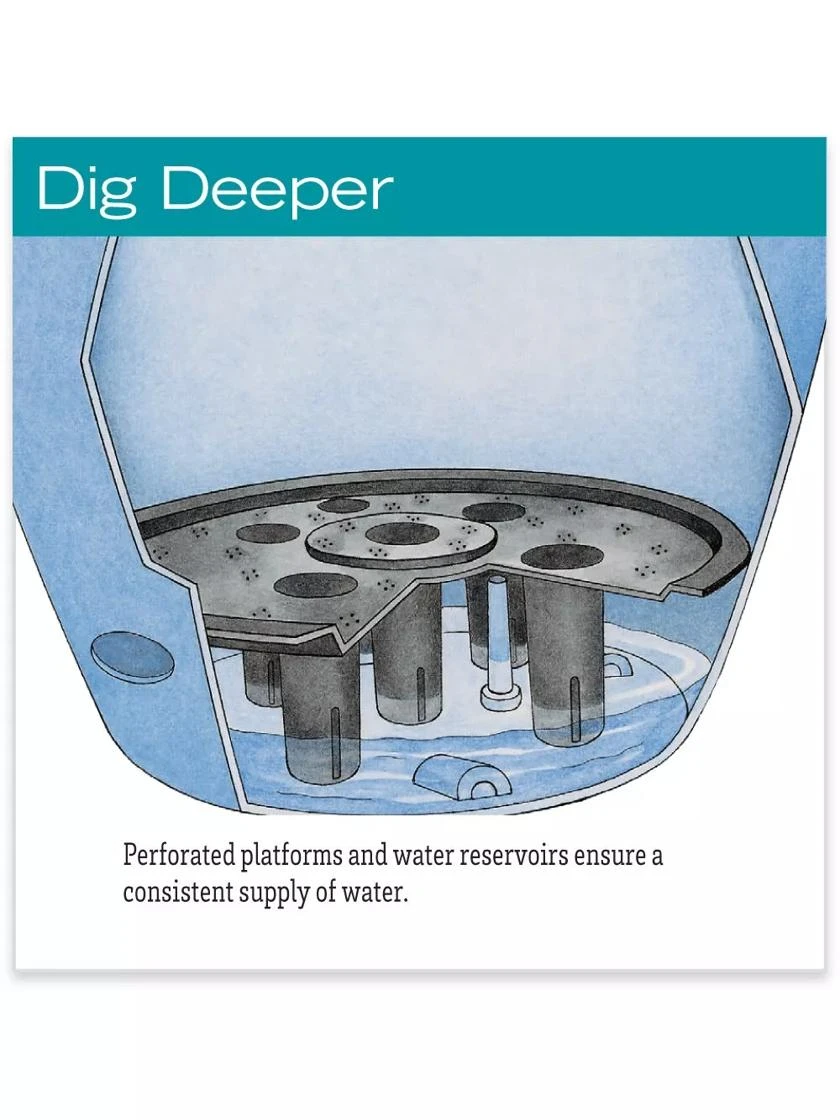 Viva Round Self-Watering Rolling Planter, 17.25” Diameter 6 Viva Round Self-Watering Rolling Planter, 17.25” Diameter - Image 4